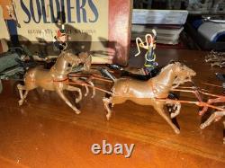 Britains Toy Soldiers Set #39 Royal Horse Artillery L@@k